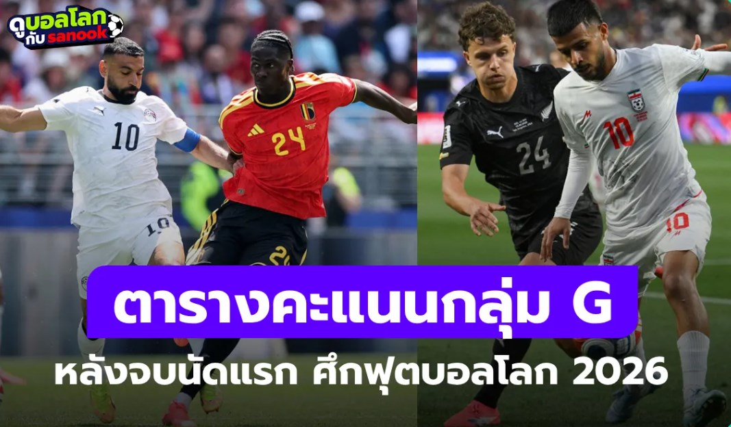สรุปตารางคะแนนฟุตบอลโลก 2026 กลุ่ม G หลังจบนัดแรก