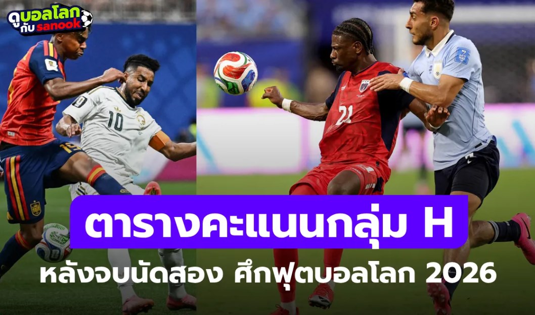สรุปตารางคะแนนฟุตบอลโลก 2026 กลุ่ม H หลังจบนัดสอง, นัดสุดท้ายใส่กันยับแน่!