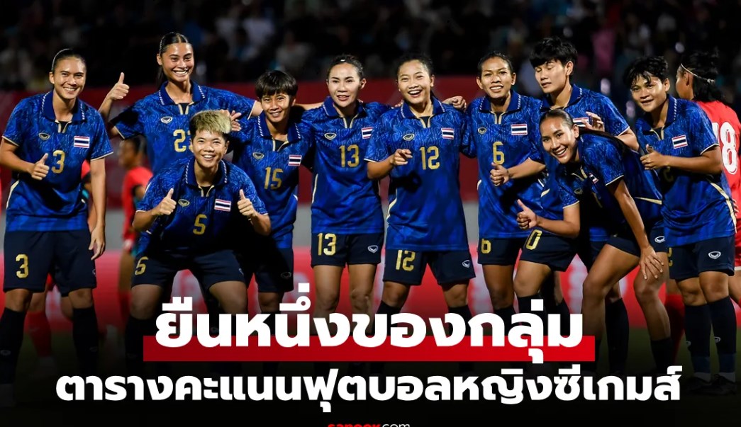 ตารางคะแนน 